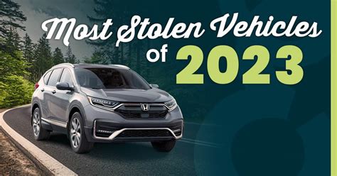 Top 10 Most Stolen Vehicles of 2023 - Excalibur Blog