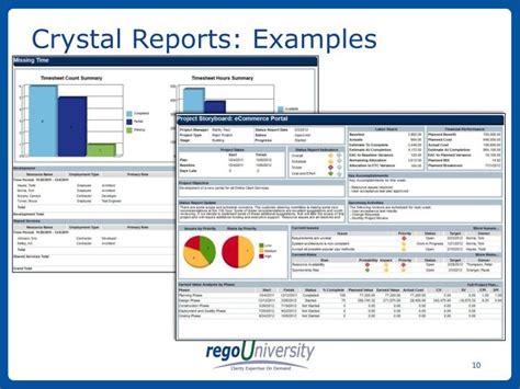 PPT - CA Clarity PPM PowerPoint Presentation - ID:3186033