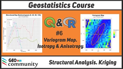 🚀 06 Variogram Map Isotropy and Anisotropy Structural Analysis for ...