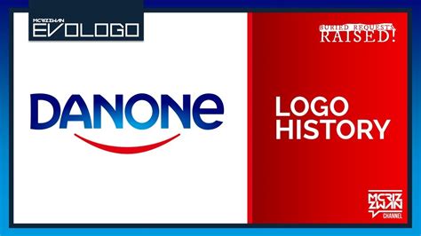 Danone Logo History | Evologo [Evolution of Logo] - YouTube