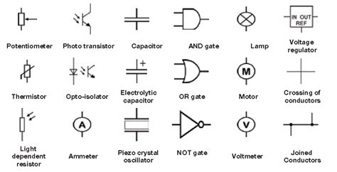 Circuit Symbols | Electrical symbols, Symbols, Circuit