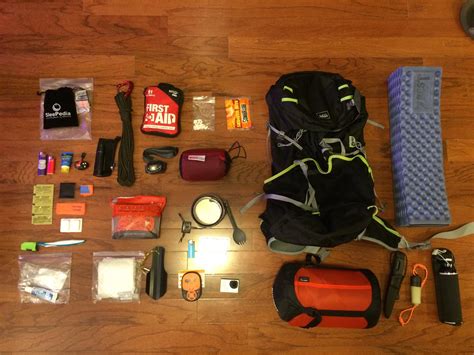 The Ultimate Backpacking Checklist: Everything You Need to Remember for the Perfect Trip