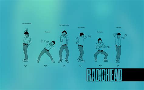 🔥 Download Pics Photos Radiohead Logo Wallpaper by @marieg29 ...