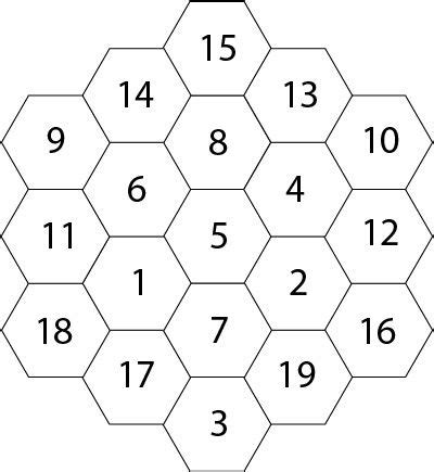 Magic Hexagon: the numbers in any straight path through the figure add to 38, even though paths ...