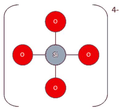 Sio2 Molecule