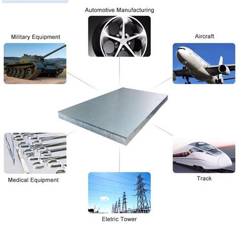 China Customized 6061 T651 Aluminum Plate Suppliers & Manufacturers - Factory Price, Free Sample ...