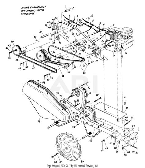 Yard Machine Tiller Parts Diagram