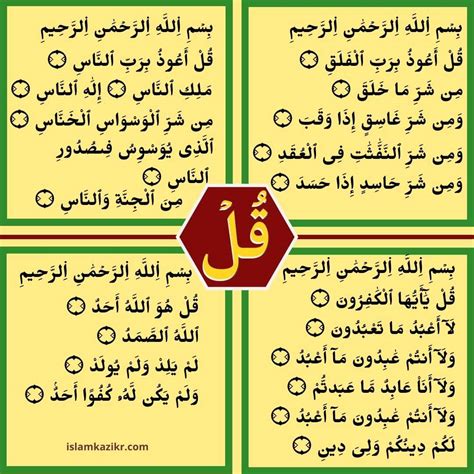 4 Qul in English With Images - 4 Qul Surah Benefits & Meaning