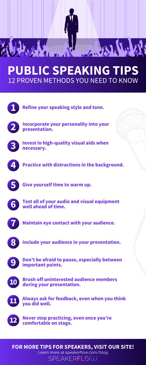 Public Speaking Tips: 12 Proven Methods You Need To Know