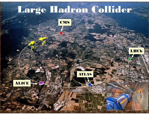 Large Hadron Collider work at UW-EE