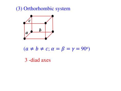 PPT - 3-1 Symmetry elements PowerPoint Presentation, free download - ID:2127918