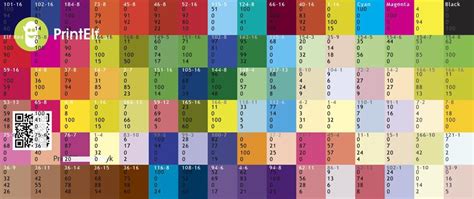 Pantone CMYK Color Chart PDF