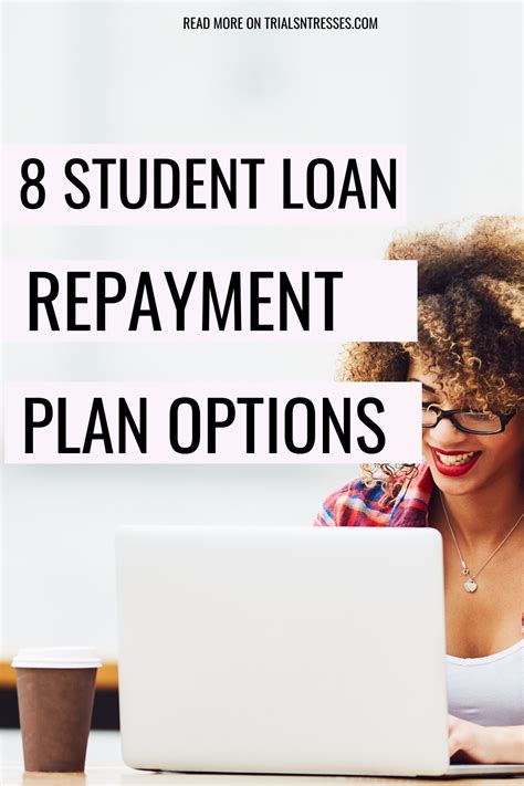 8 Student Loan Repayment Plan Options | Student loan repayment plan, Student loan repayment ...