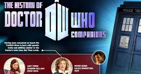 The History of Doctor Who Companions [Infographic] - The Geek Twins