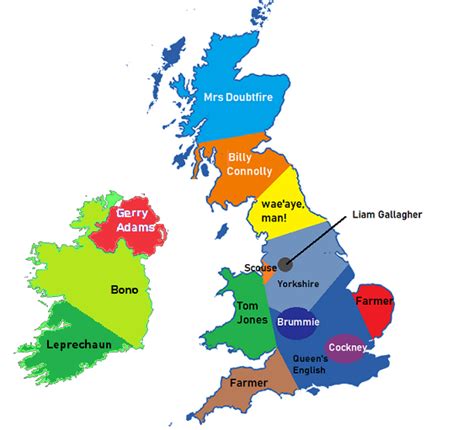 English Phonology - My English Language