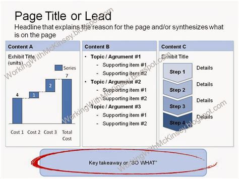 Working With McKinsey: McKinsey Presentations - Anatomy of a McKiney PowerPoint Deck Page