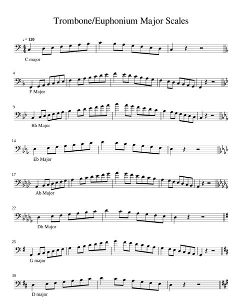 Trombone/Euphonium Major Scales and F Chromatic Scale Sheet music for Drum group (Solo ...