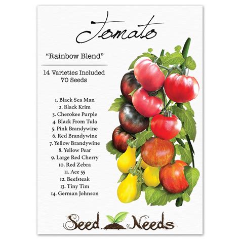 Indeterminate vs Determinate Tomatoes • Growing Tomatoes 4 You