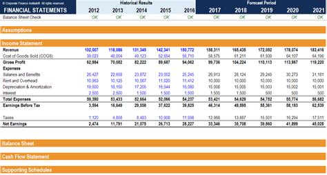 First Class 3 Statement Financial Model Excel Template Download ...