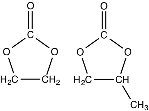 Chemical structures of ethylene carbonate (EC) and propylene carbonate... | Download Scientific ...