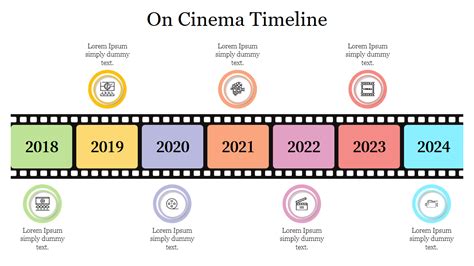 On Cinema Timeline Templates For PPT & Google Slides