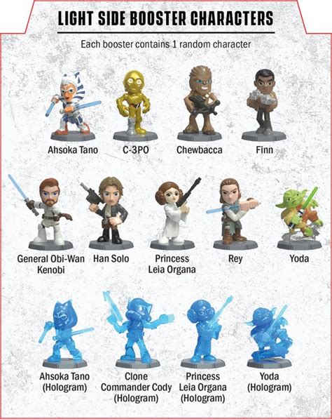 Funko Reveals New 'Star Wars' Rivals Expandable Game System - Star Wars ...