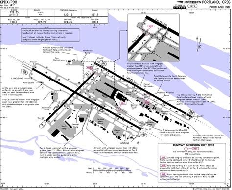 Pdx Airport Diagram - Wiring Diagram Pictures