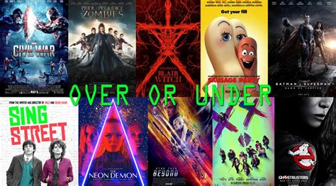 2016's Most Over and Underrated Movies | After The Hype