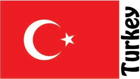 Turkey Facts – Countryaah.com