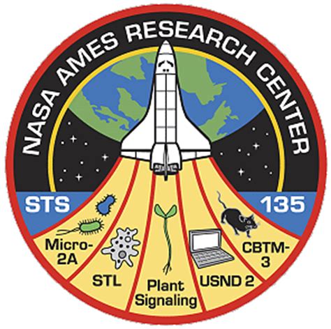 Spaceflight mission report: STS-135