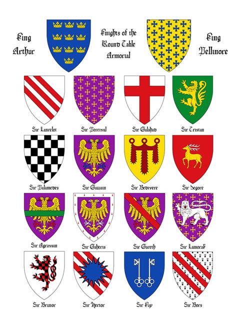 I present to you the emblems of the knights of the round table of King Arthur, I planned to make ...
