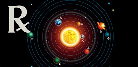 Know the effects of retrograde and stationary planets on your life