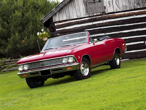 Muscle Car Madness: 1966 Chevrolet Chevelle Malibu SS – RacingJunk News