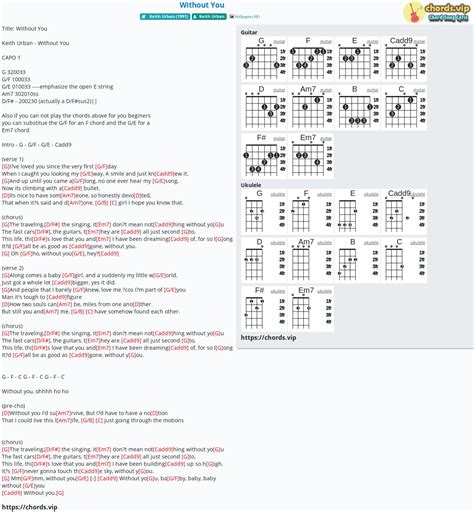 Hợp âm: Without You - cảm âm, tab guitar, ukulele - lời bài hát ...