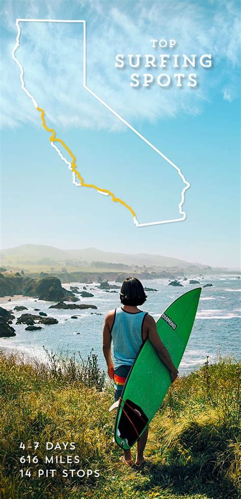 Top Surfing Spots California Roadtrip, Visit California, Pacific ...