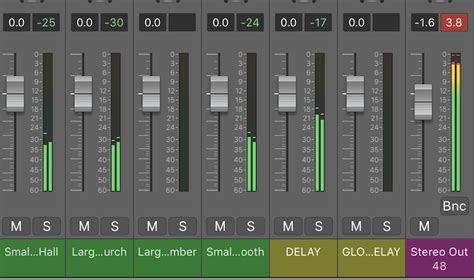 What Is Audio Clipping and Why Is It Important? - Produce Like A Pro