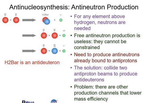 Roadmap to Increase Antimatter Production by 10 Billion Times ...