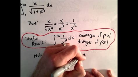 Direct Comparison Test for ( Improper ) Integrals - YouTube