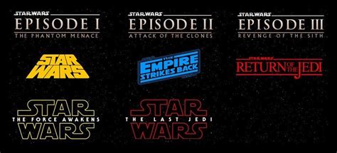 Star Wars Logos: The evolution of a film icon - 99designs