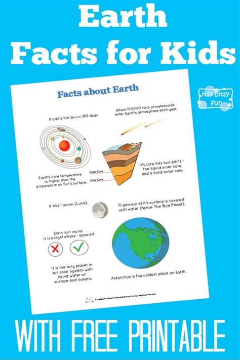 Fun Earth Facts for Kids - Itsy Bitsy Fun