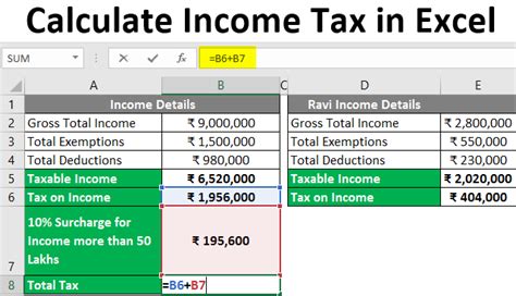 Income Tax Equation - Tessshebaylo