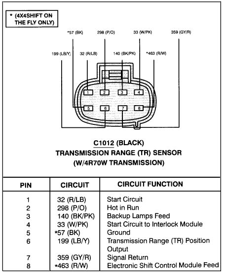 [16+] Toshiba Wiring Diagram Gas Engine, TOSHIBA MANUALS CO TO JEST - Auto Electrical Wiring Diagram