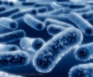 Bacteria Linked to Hospital Infections are Found in Raw Meat