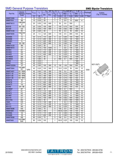 SMD General Purpose Transistor | Bipolar Junction Transistor | Transistor