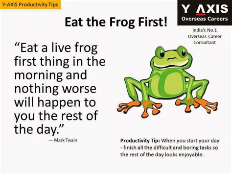 Eat The Frog Quote - ShortQuotes.cc