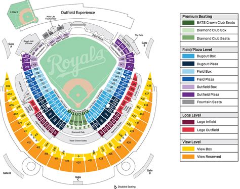 The Royals Review 2017 Royals ticket guide - Royals Review