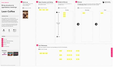 Lean Coffee: The Structured, Agenda-Less, Meeting Format — Helping ...