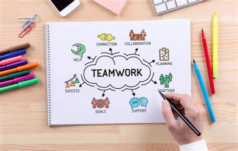 10 Best Examples Of Good Teamwork In The Workplace