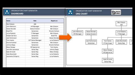 Advanced Automatic Organizational Chart Generator - Excel Template - YouTube