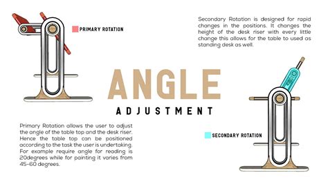 ERGONOMIC TABLE : Product Design on Behance